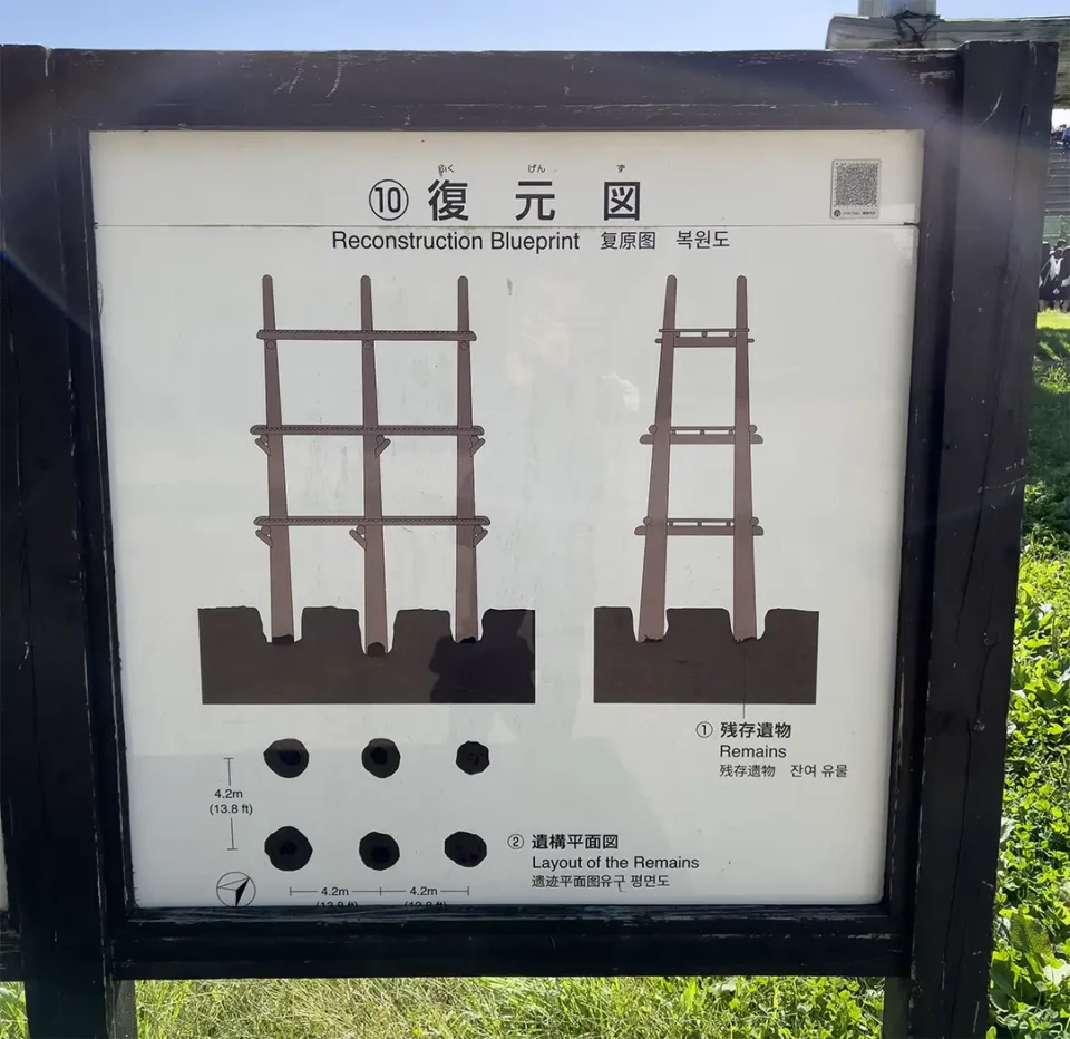 大型掘立柱建物の復元図