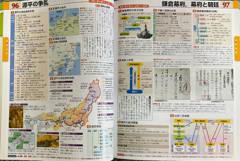 日本史図録